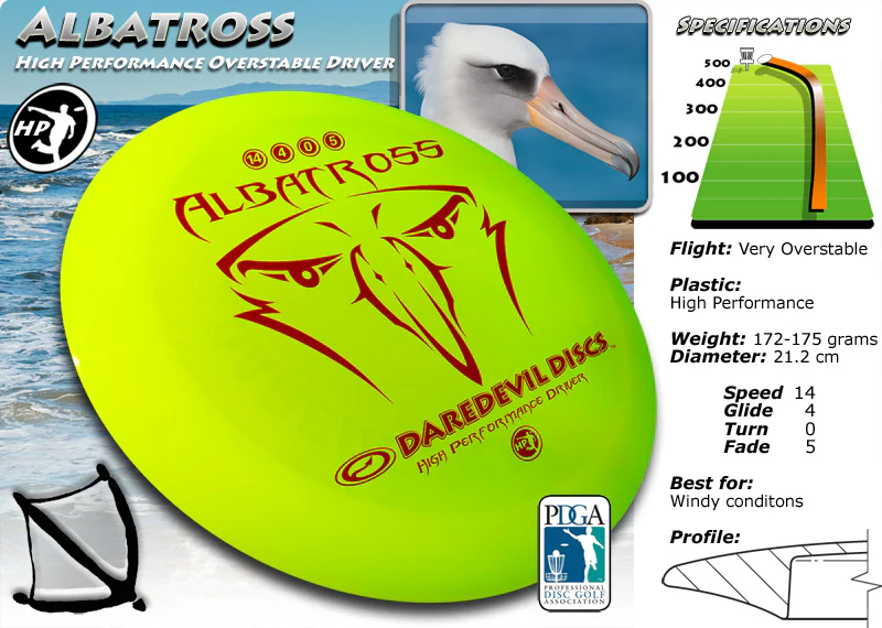 Albatross Driver - Image 4