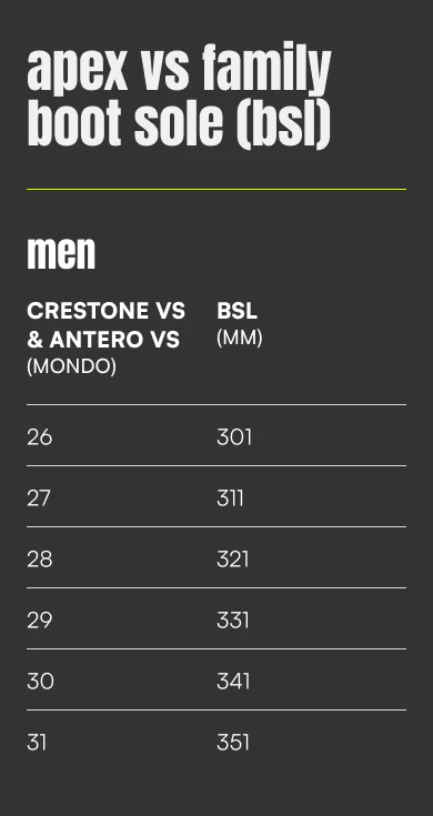 Apex Men's Crestone VS Ski Boots - Image 12