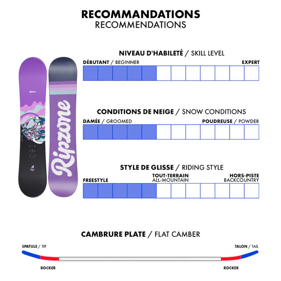 Junior Dazy Snowboard - Image 6