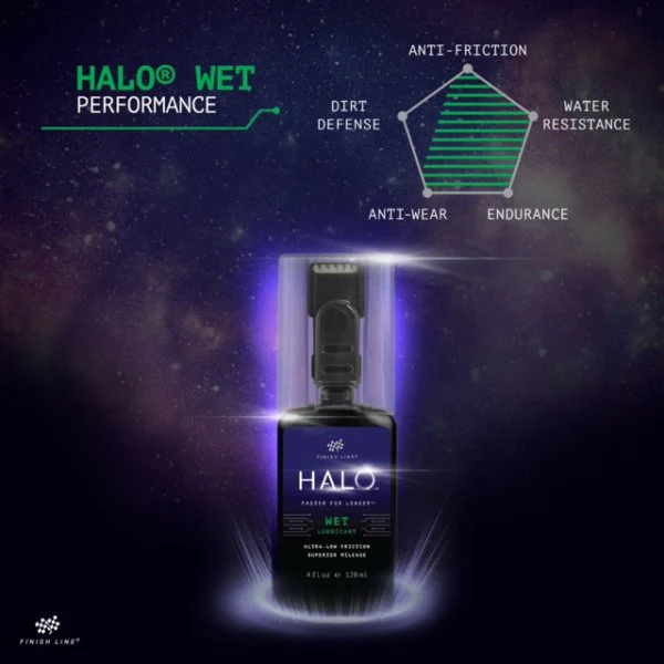 Finish Line HALO Wet Lubricant - Image 2
