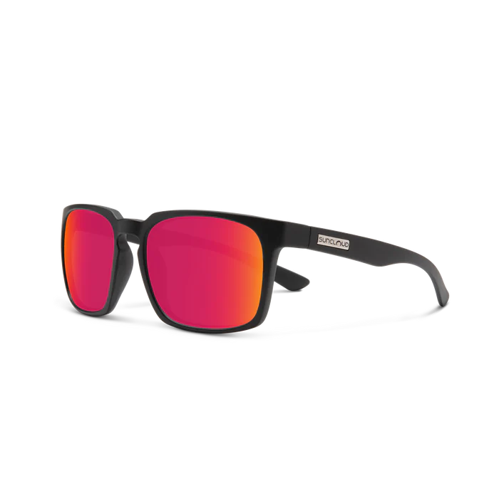 Hundo Polarized