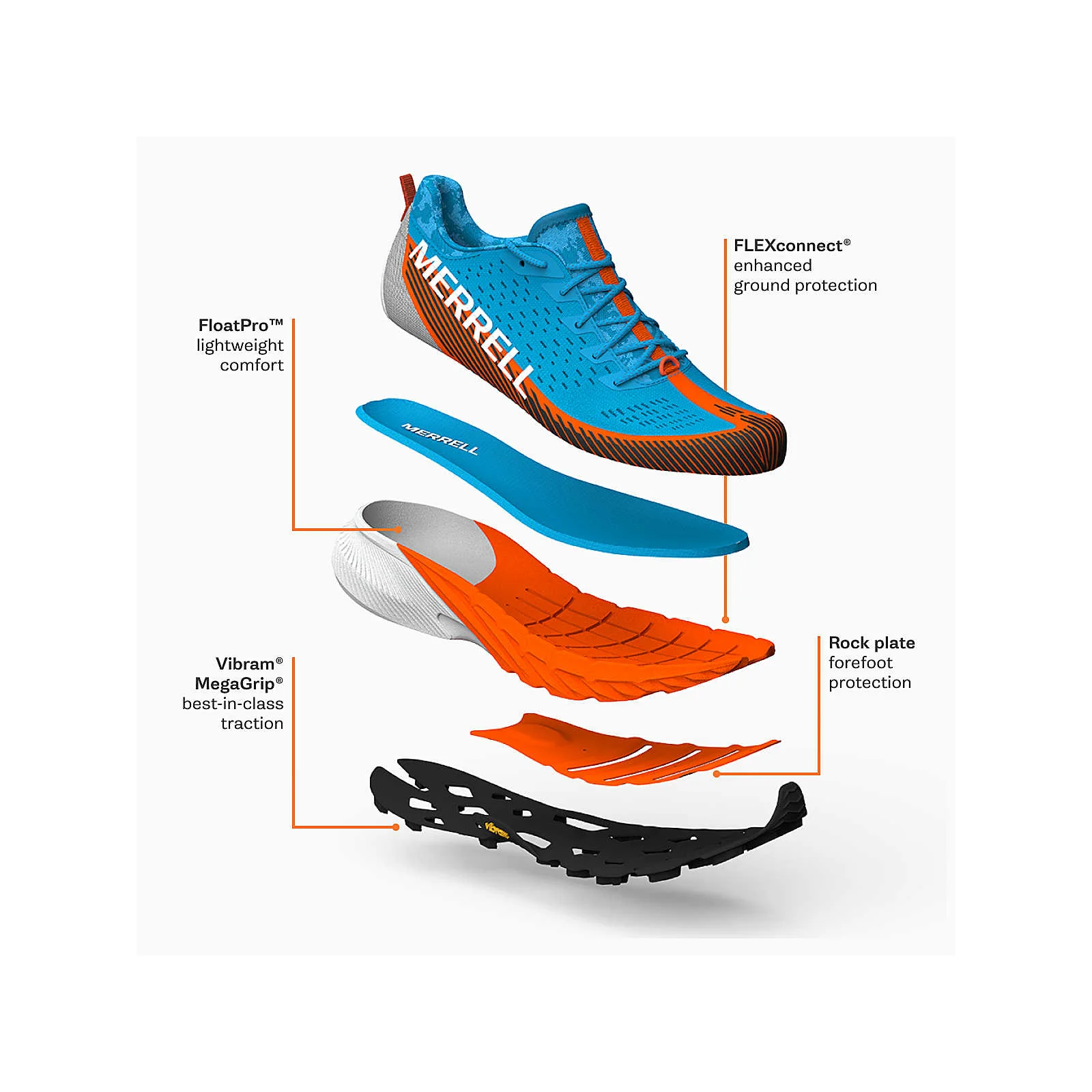 Merrell Men's Agility Peak 5 GORE-TEX - Image 8