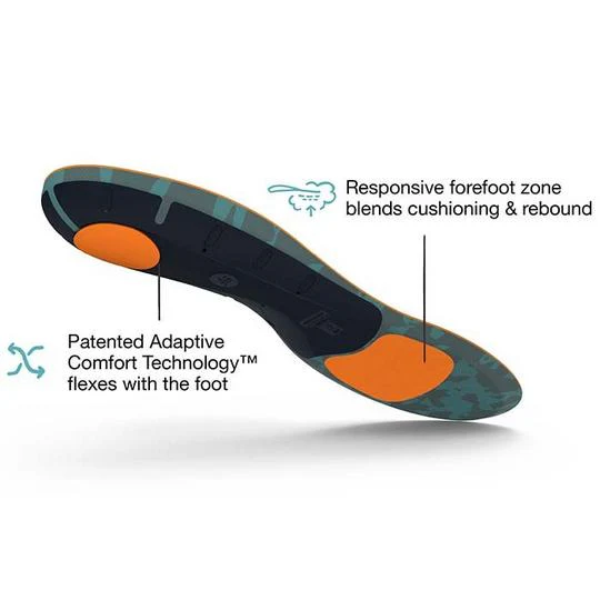 Superfeet Run Cushion High Arch Insoles - Image 2