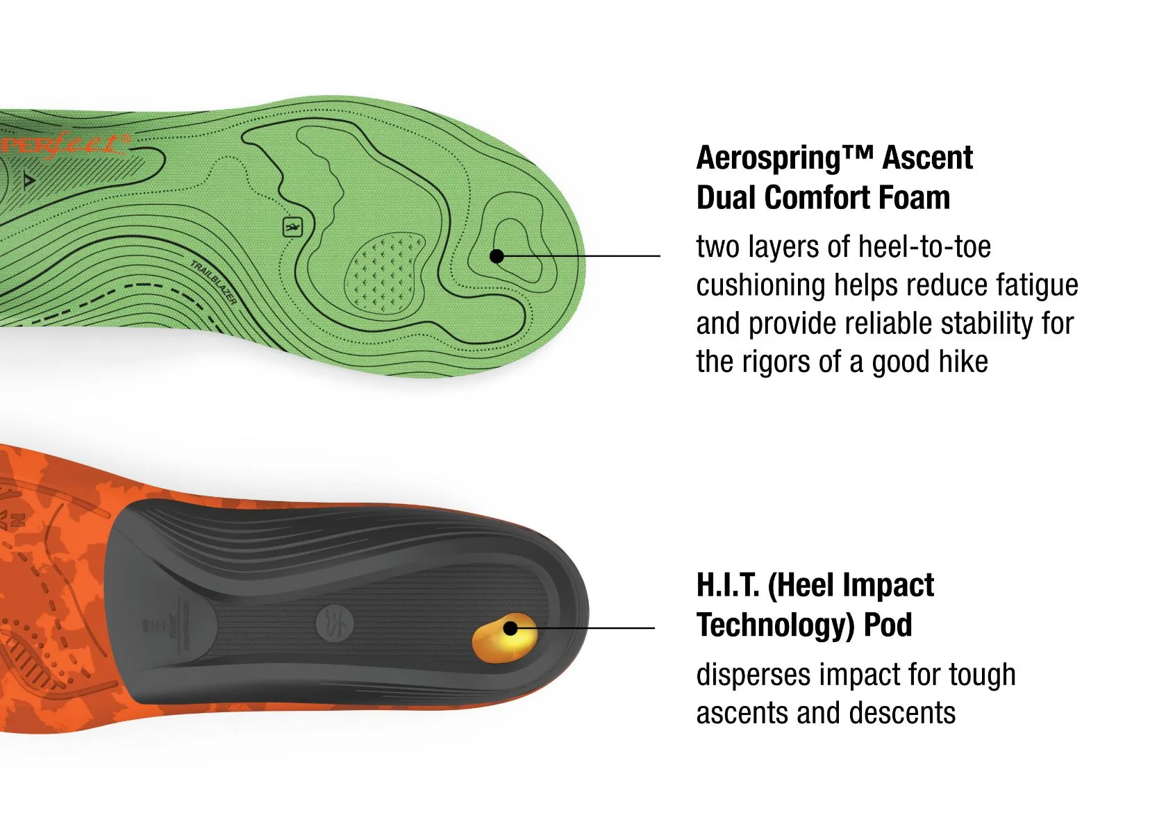 TRAILBLAZER COMFORT INSOLE MEN'S - Image 2